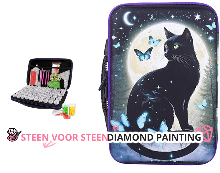 Koffer Kat en Maan