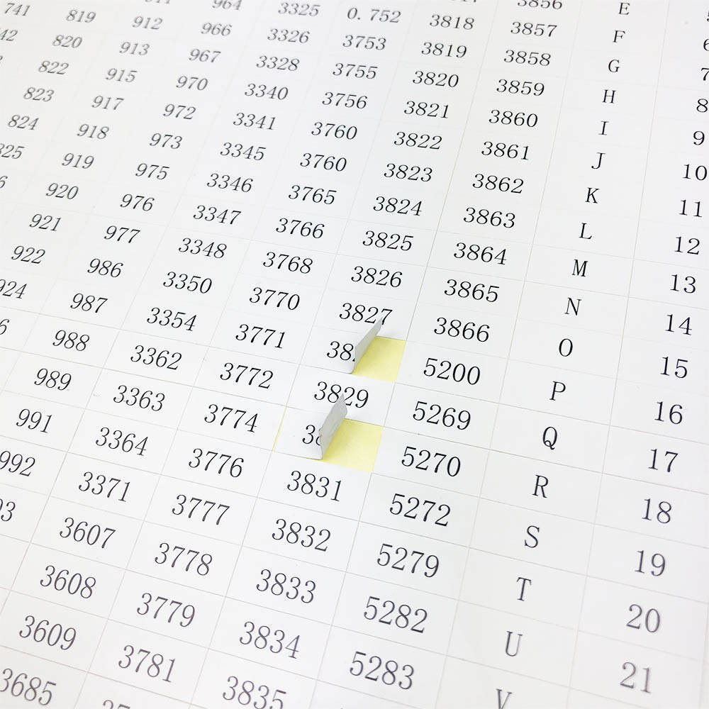 Aufkleberbogen DMC-Nummern