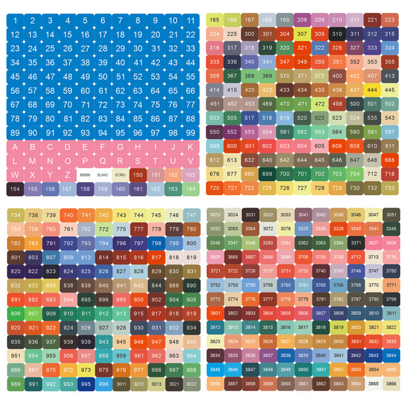 Set of DMC colored stickers